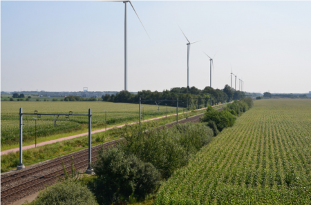 windmolens langs spoor Venlo Eindhoven.png